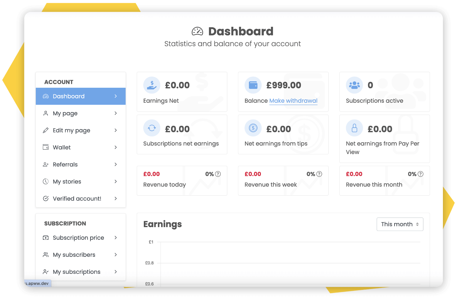 Admin features